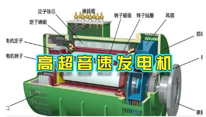 永登颠覆你对发电方式的认知！中国革命性发电机公开揭秘 
